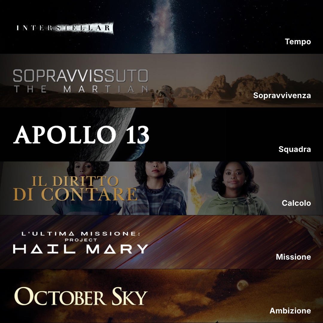 Film sullo spazio: 6 storie tra scienza ed esplorazione