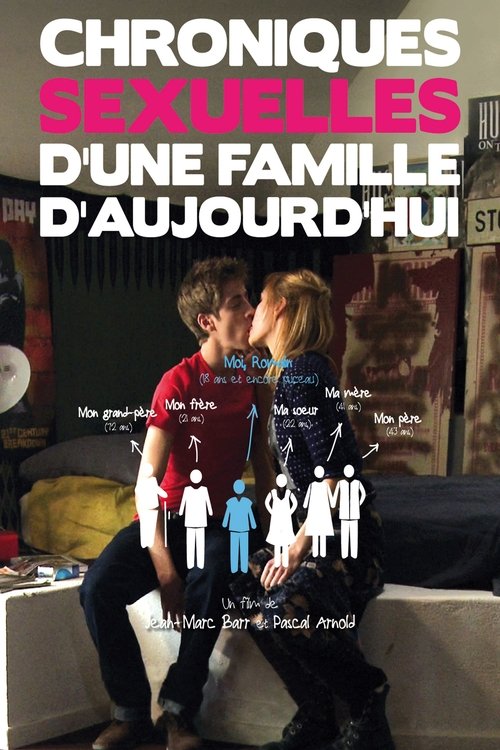 Locandina di Cronache sessuali di una famiglia moderna (2012)