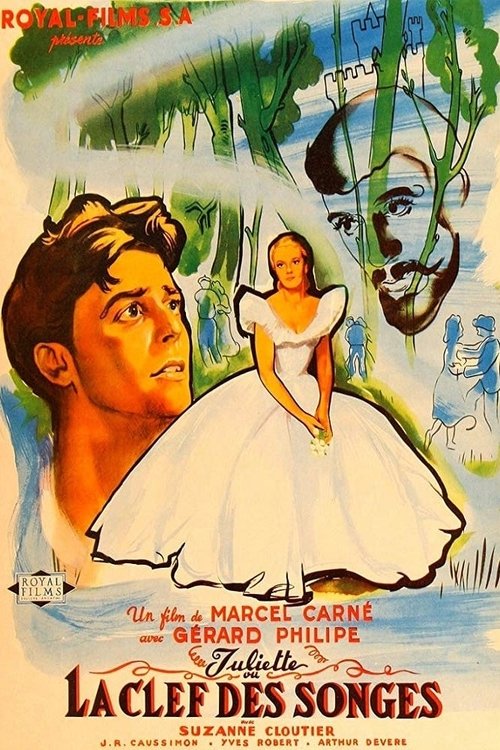 Locandina di Juliette o La chiave dei sogni (1951)