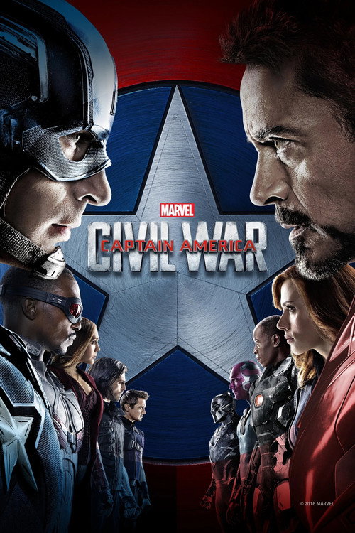 Locandina di Captain America: Civil War (2016)