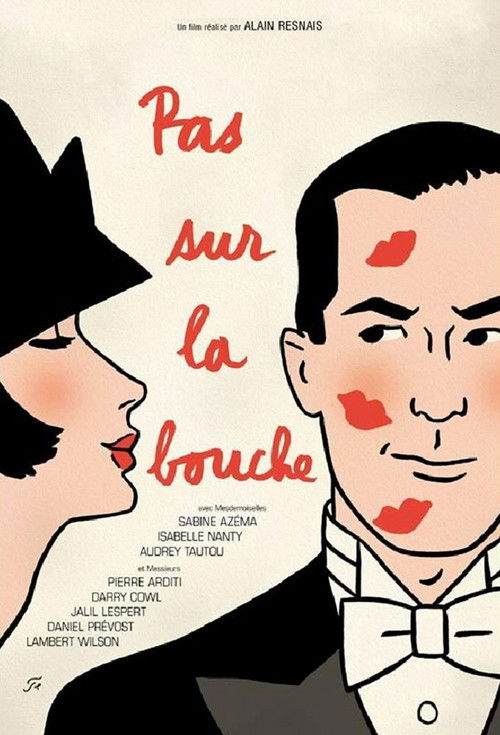 Locandina di Mai sulla bocca (2003)