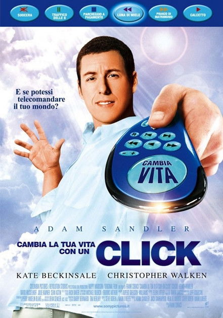 Locandina di Cambia la tua vita con un click (2006)