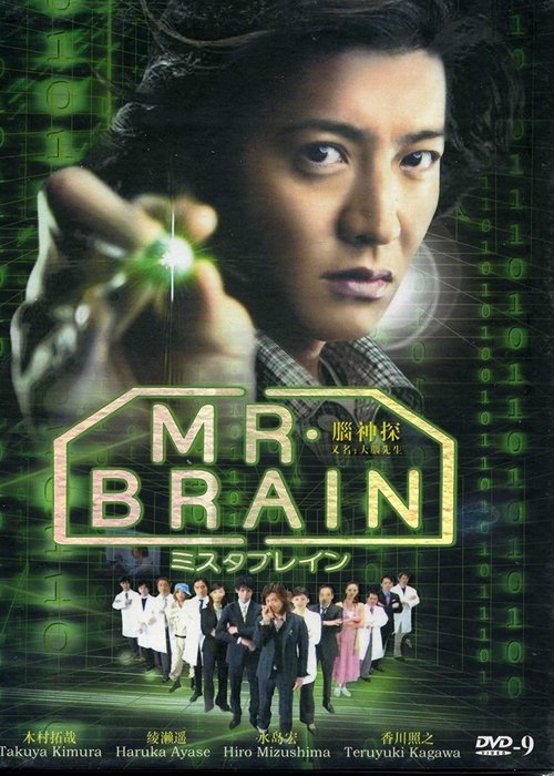 Locandina di Mr.Brain (2009)