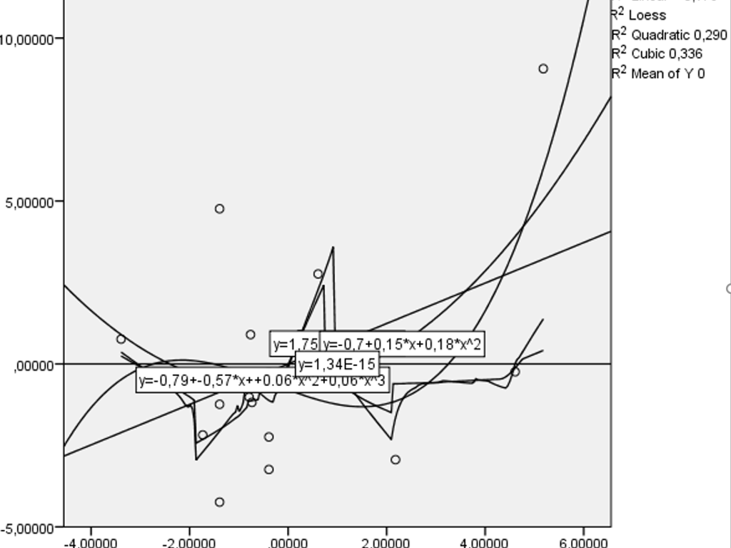 linearity.gif