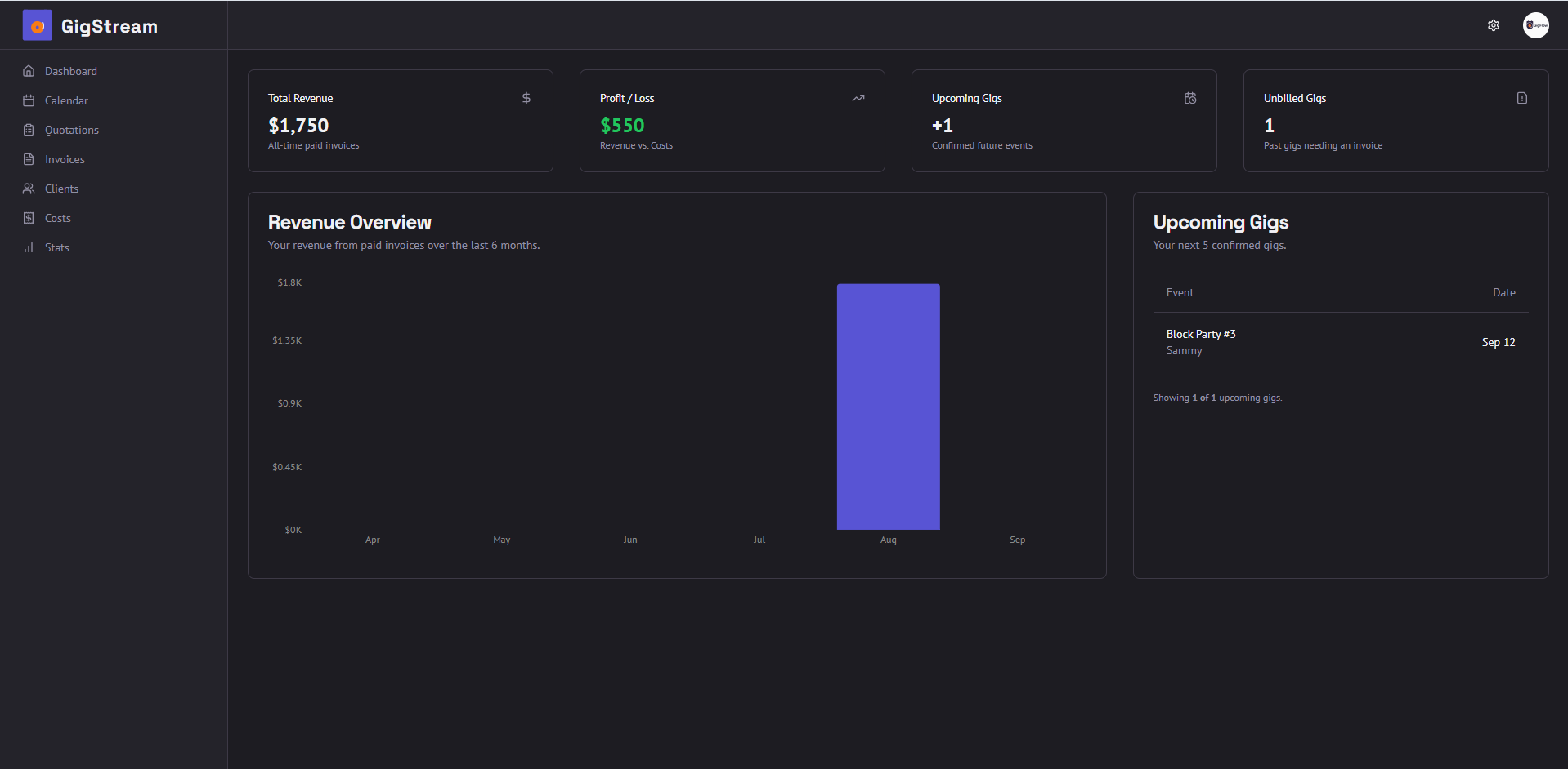 GigStream Dashboard Screenshot