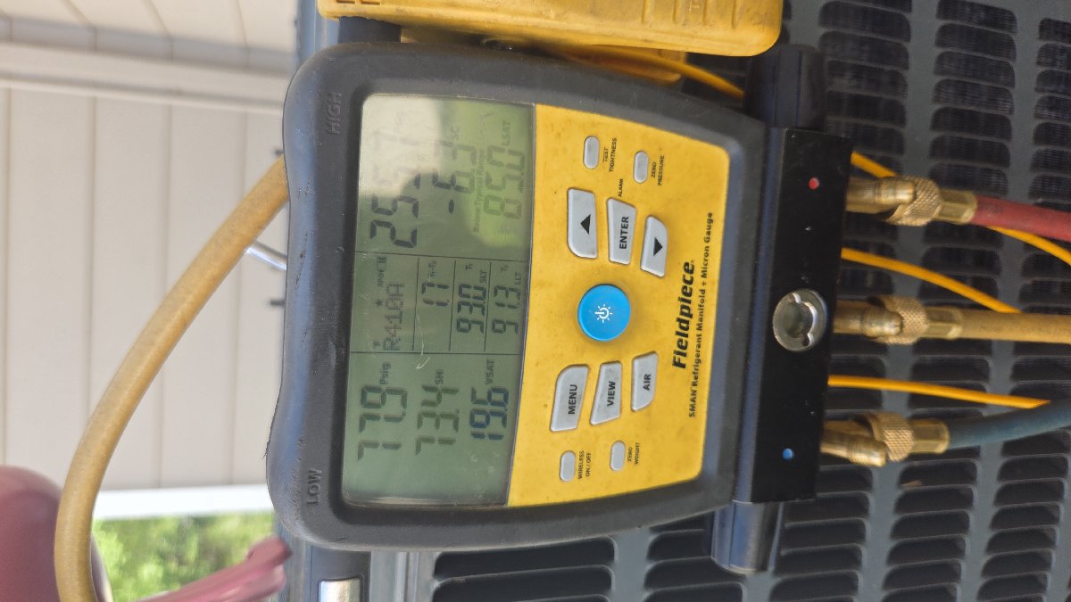 "Preventive maintenance and cleaning of outdoor condensing unit. — Santo