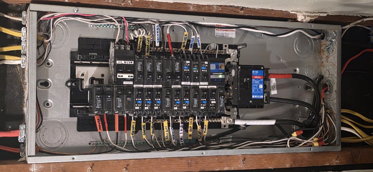 panel change — Matthew Russell