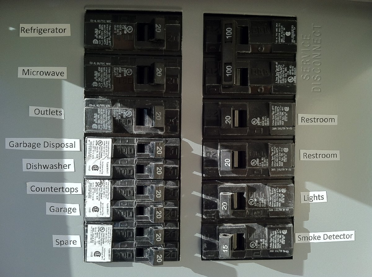200am panel upgrade — Romo