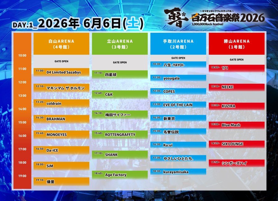 百万石音楽祭2026 写真 2