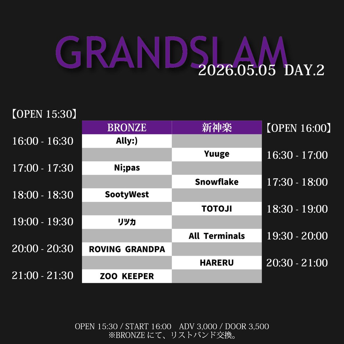 GRANDSLAM 2026 DAY.2 写真 1
