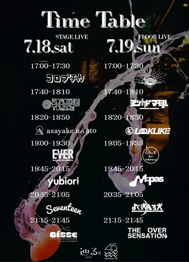 LOOKLIKE Re:Try-Angle TOUR 2026 FLOOR LIVE 写真 2