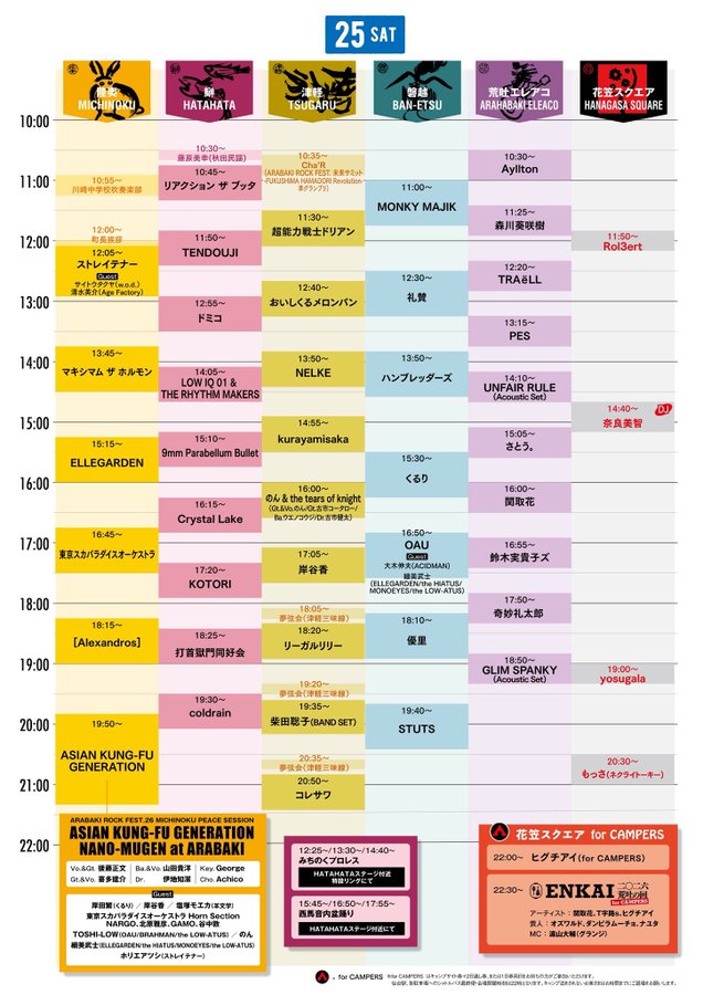 ARABAKI ROCK FEST. 26 写真 1