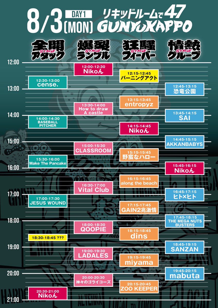 リキッドルームで47 〜ぐんゆうかっぽ〜 DAY1 写真 3