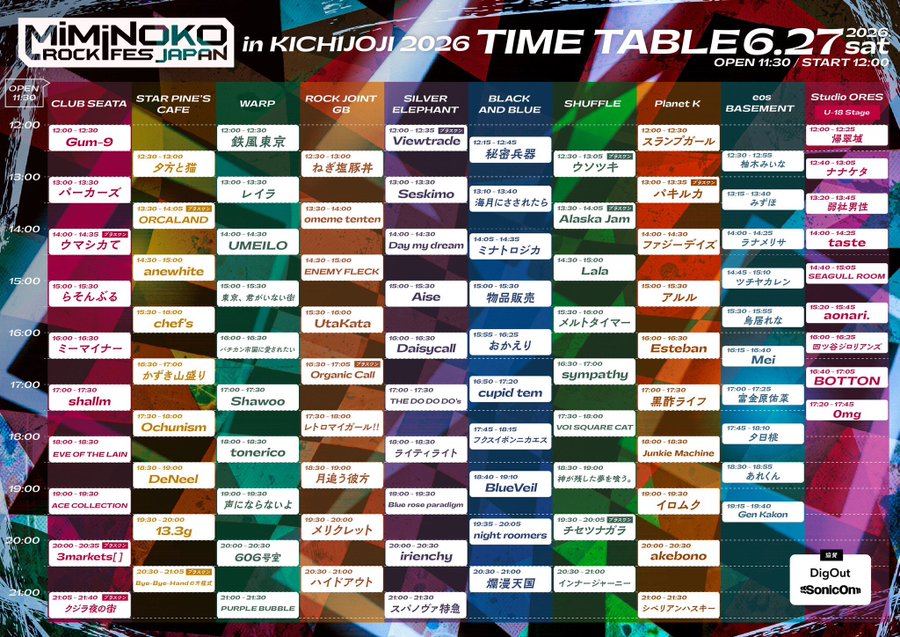 MiMiNOKOROCK FES JAPAN in 吉祥寺 2026 写真 1