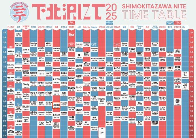 下北沢にて’25 写真 1