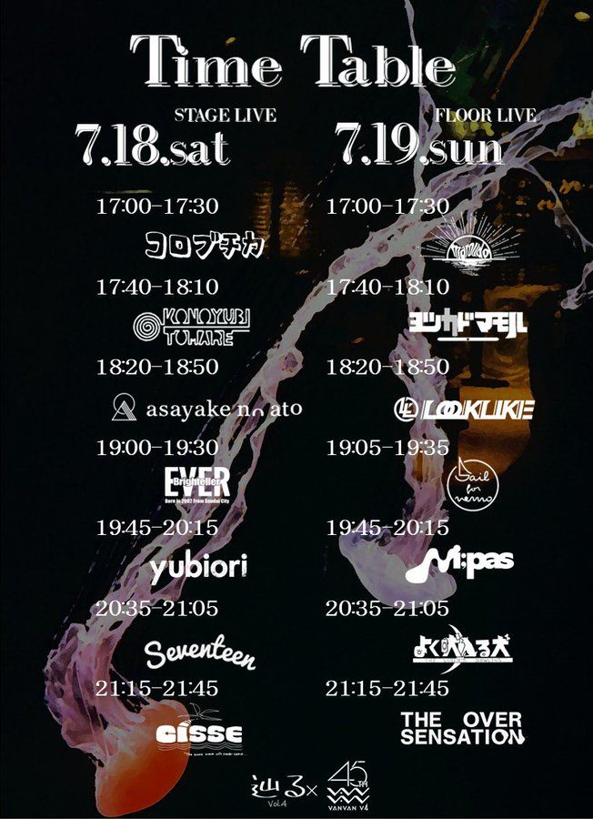 45th × 辿る × LOKUKE Re:Try-Angle TOUR 2026 Vol.4 FLOOR LIVE 写真 2