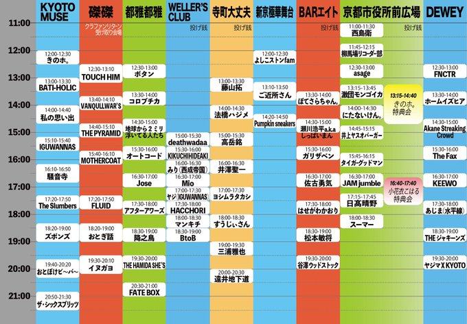 いつまでも世界は…第十二回 写真 1