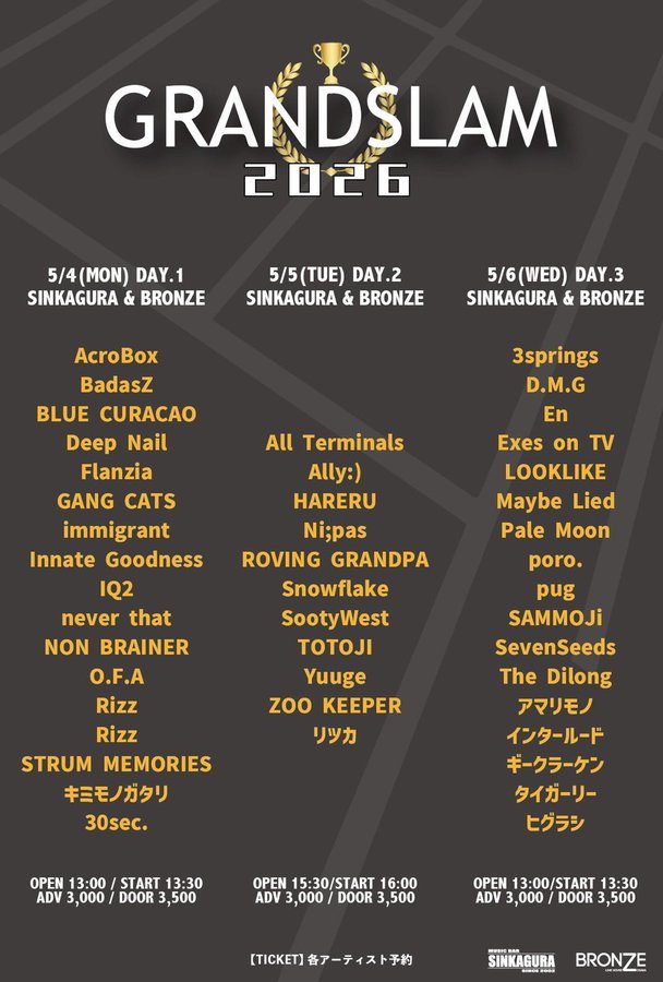 GRANDSLAM 2026 DAY.3 写真 2
