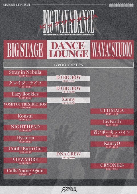 BIG VARIANCE 写真 1