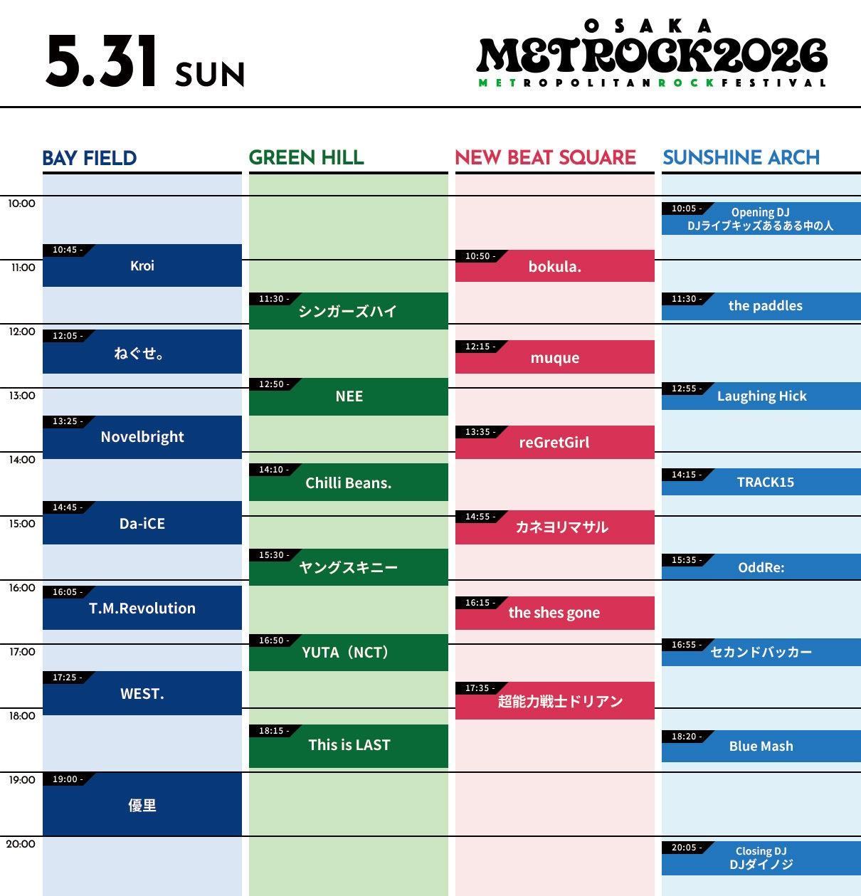 METROCK 2026 OSAKA 写真 1