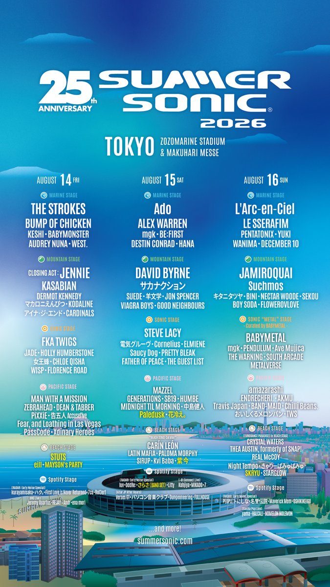SUMMER SONIC - TOKYO - 写真 1