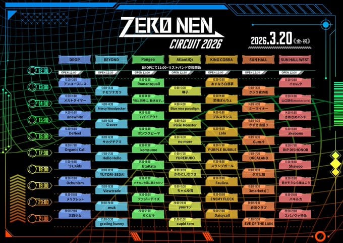 ZERO NEN CIRCUIT 2026 写真 1