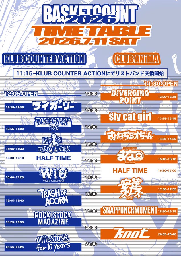 Hayato Punks Presents BASKETCOUNT 2026 写真 3
