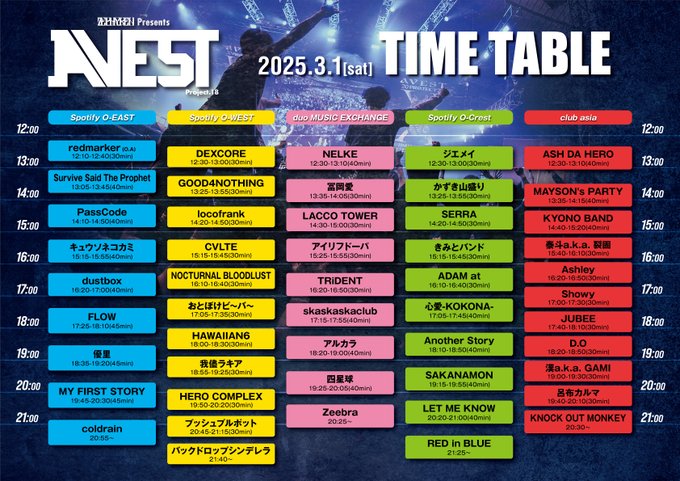 ZEPHYREN Presents 『A.V.E.S.T project vol.19』 6会場サーキット開催 写真 1