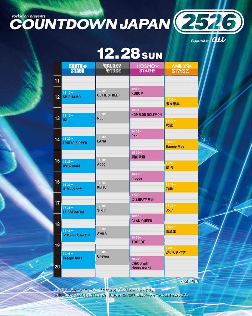 COUNTDOWN JAPAN 25/26 写真 1