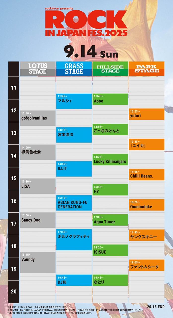 ROCK IN JAPAN FESTIVAL 2025 写真 1
