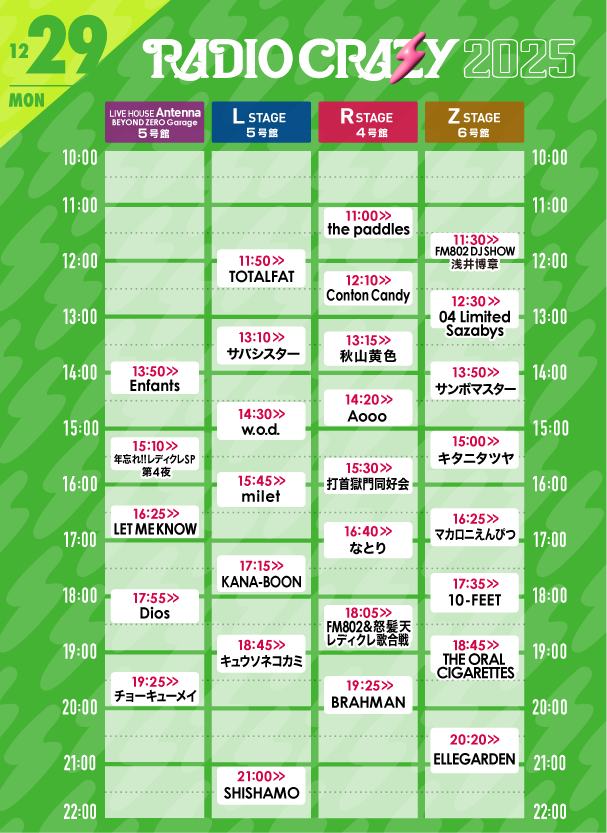 FM802 RADIO CRAZY 2025 写真 1