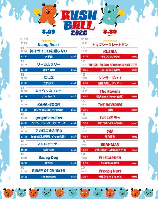 RUSH BALL 2026 写真 1