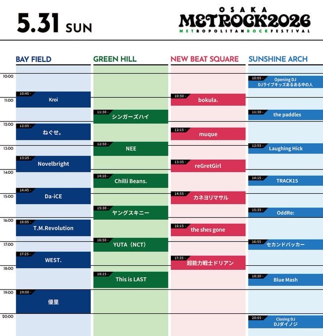 OSAKA METROCK 2026 写真 1