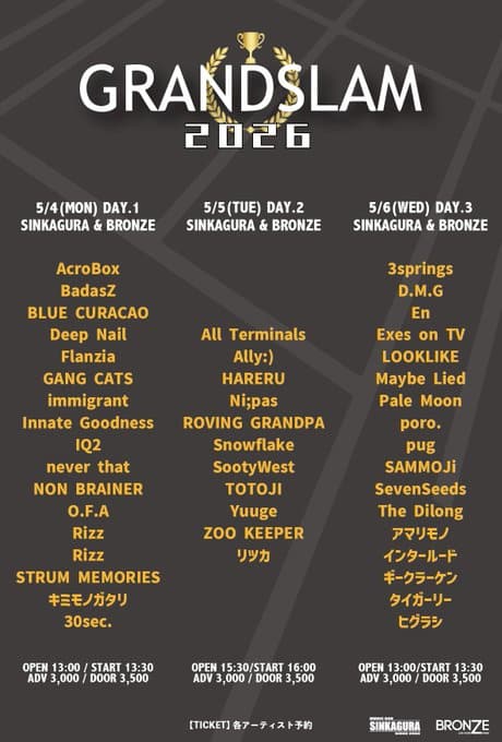 GRANDSLAM 2026 DAY 3 写真 1