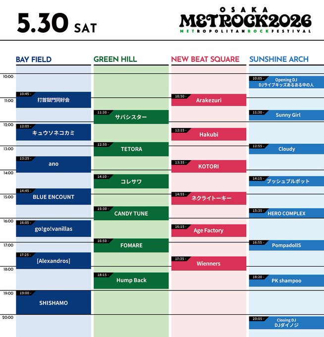 OSAKA METROCK 2026 写真 1