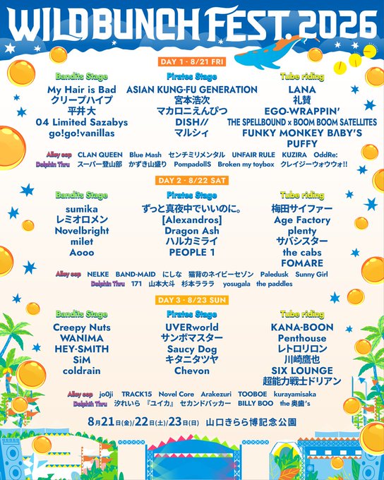 WILD BUNCH FEST. 2026 写真 1