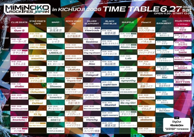 MiMiNOKO ROCK FES JAPAN in KICHIJOJI 2026 写真 1