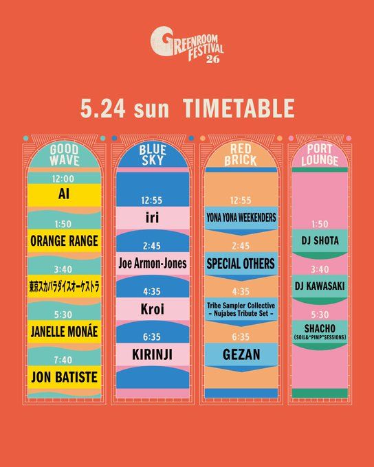 GREENROOM FESTIVAL 26 写真 2