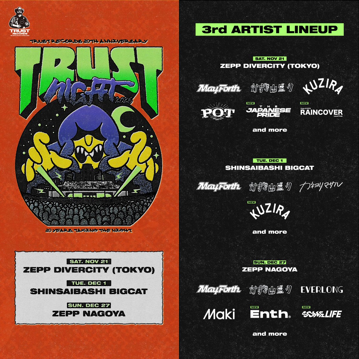 TRUST NIGHT 20th anniversary 写真 1