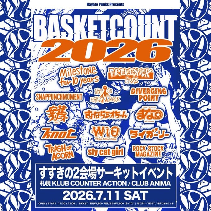 BASKETCOUNT 2026 写真 1