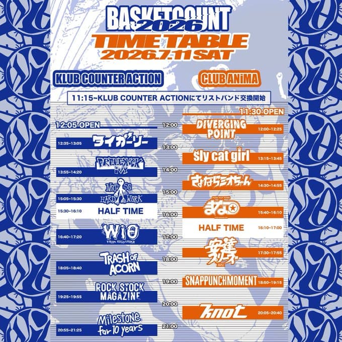 BASKETCOUNT 2026 写真 2