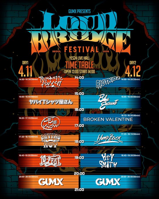 LOUD BRIDGE FESTIVAL SEOUL 2026 写真 1