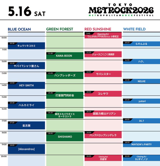TOKYO METROPOLITAN ROCK FESTIVAL 2026 写真 1
