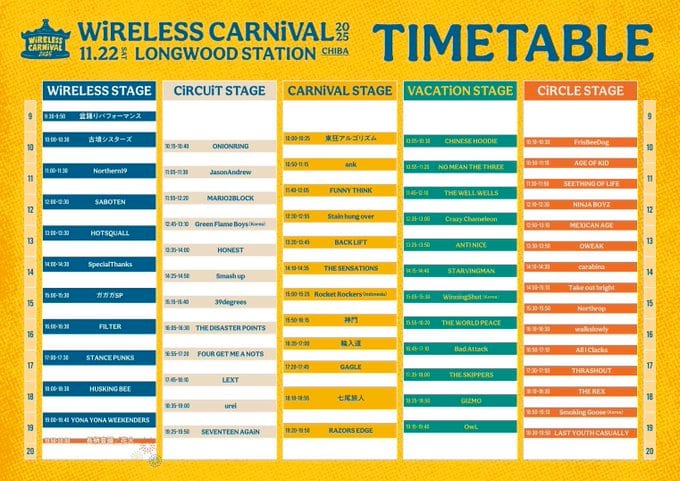 WiRELESS CARNiVAL 2025 写真 1