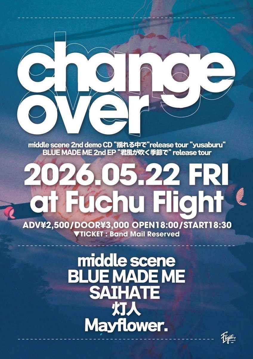 change over 写真 1