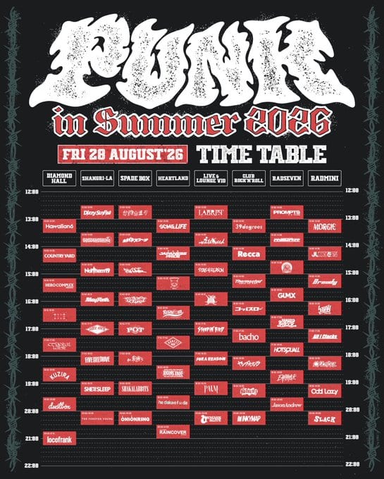 TRUST RECORDS presents. PUNK IN SUMMER 2026 写真 3