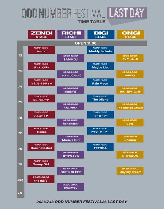 ODD NUMBER FESTIVAL LAST DAY 写真 1
