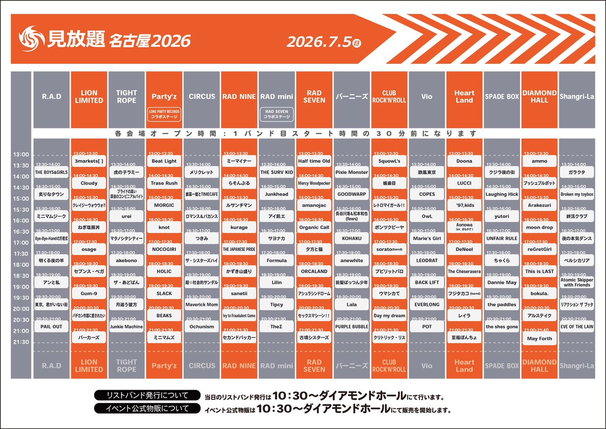 ⾒放題名古屋2026 写真 1
