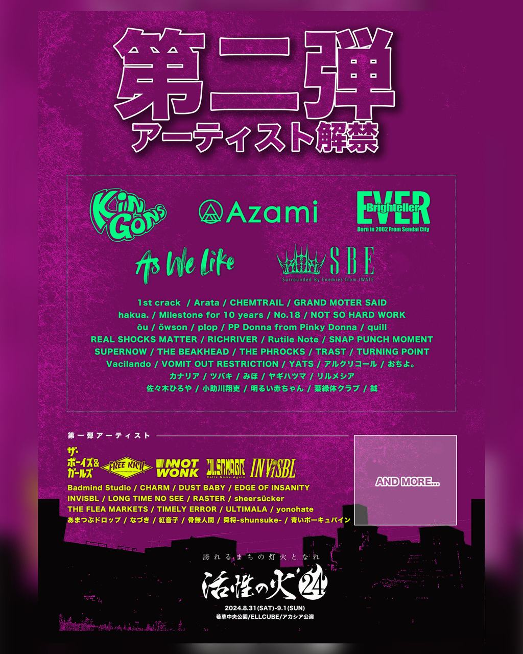 北海道苫小牧市 『活性の火'24』 写真 1