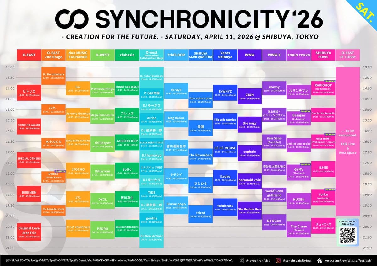 SYNCHRONICITY'26 写真 1
